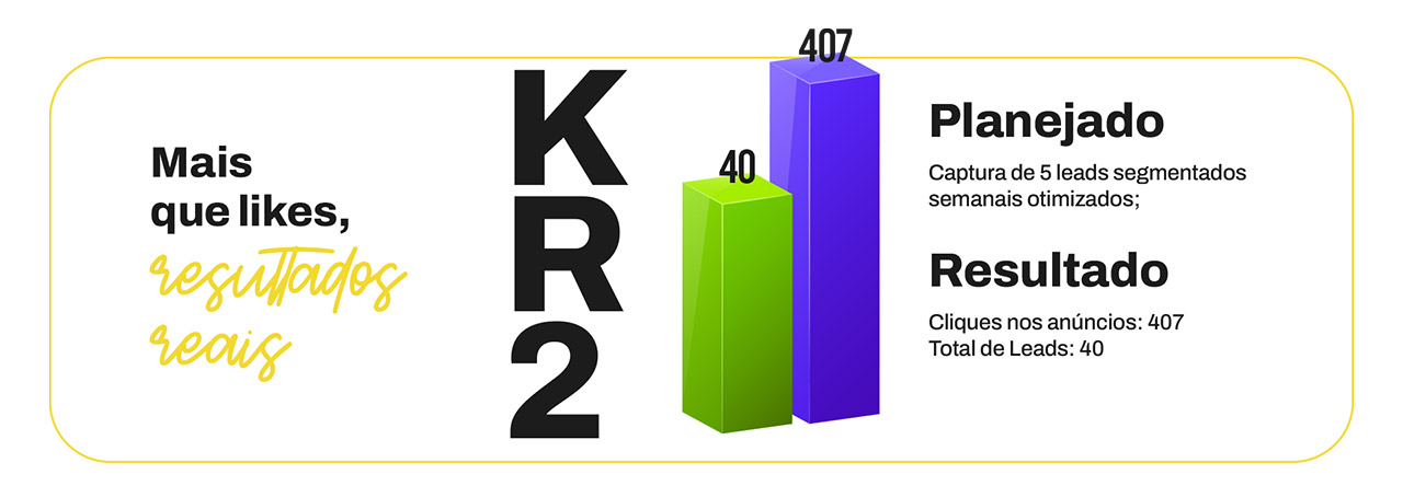 KR2 - B2R - CMK